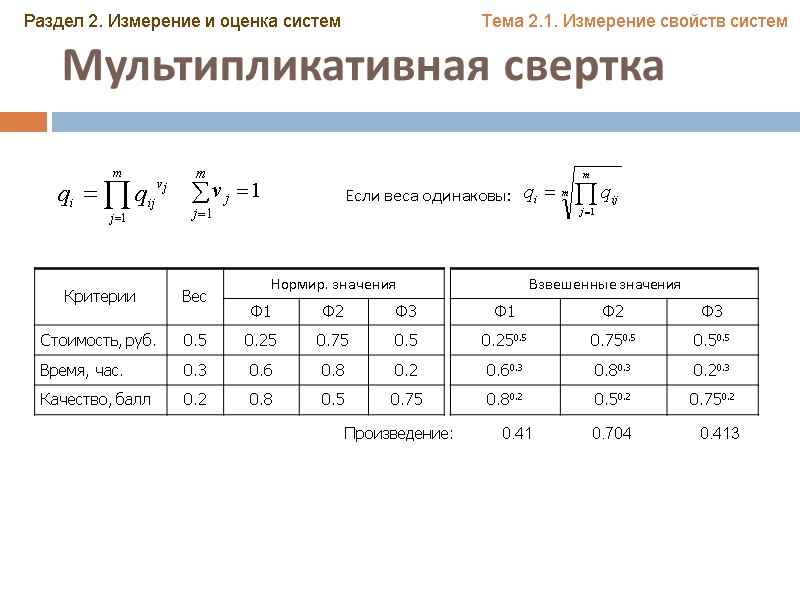 Мультипликативная свертка Раздел 2. Измерение и оценка систем Тема 2.1. Измерение свойств систем Произведение: